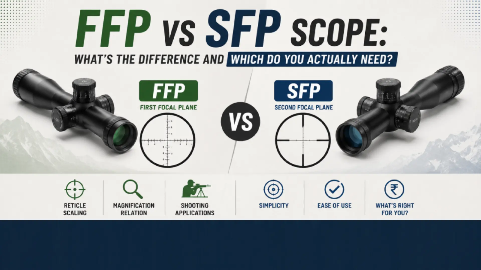 FFP vs SFP Scope: What's the Difference and Which Do You Actually Need?